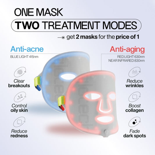 Red Light Therapy Mask